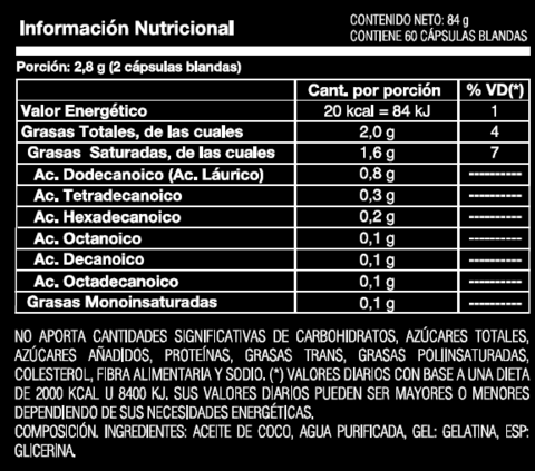 Aceite de Coco 60 Capsulas Blandas - Natural Nutrition - Off Suplementos