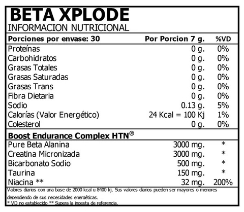 BETA XPLODE PRE WORKOUT 210 Grs - HTN - comprar online