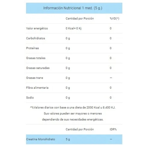 CREATINA MONOHIDRATO 250Grs - GENTECH en internet