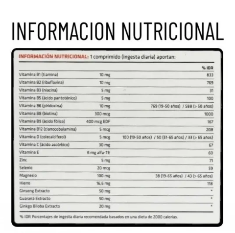 ENACCION MULTIVITAMÍNICO 60 COMPRIMIDOS VITAMINAS + ENERGIZANTES - ENA SPORT - comprar online