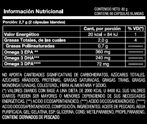 Omega 3 (Fish Oil) 60 Capsulas Blandas - Natural Nutrition - Off Suplementos
