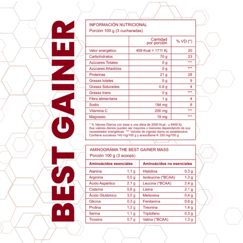 THE BEST GAINER MASS 1,5 KG - ONE FIT - Off Suplementos