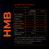 HMB X 180 CAPSULAS - XBODY EVOLUTION - Off Suplementos