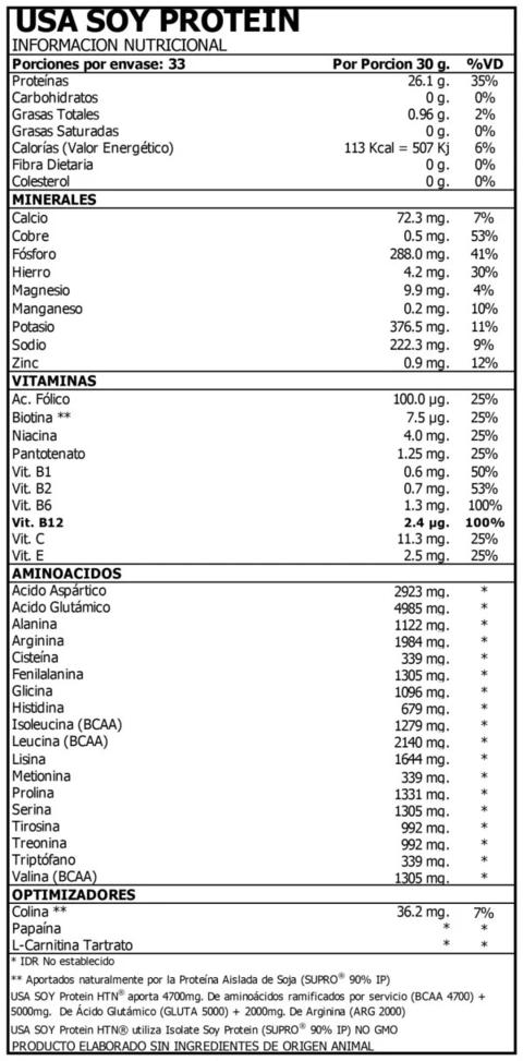 USA SOY PROTEIN 1 Kg - HTN - comprar online