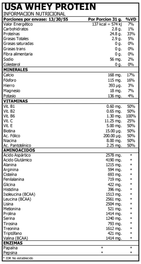 USA WHEY PROTEIN 2,1Lbs / 945Grs - HTN - comprar online