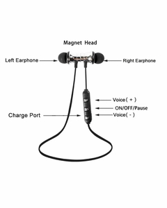 Auricular Blue Pacific Headset Unisex Bluetooth Imantado en internet