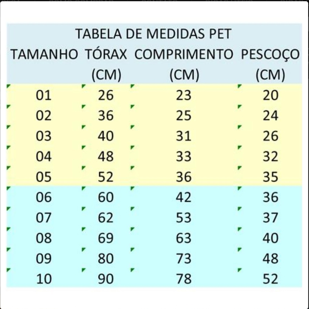 Tabela MEDIDAS PET - Minidella, Moda Mãe e Filha