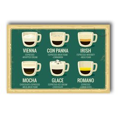 PLACA COFFEE MENU