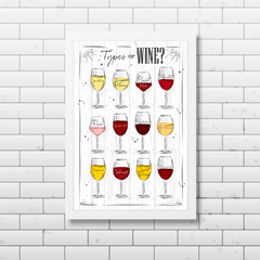 PLACAS TYPES OF WINE na internet