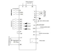 INVERSOR DE FREQUÊNCIA 2.2KW - HV10 - comprar online