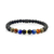 PULSERA ENERGY GOLD