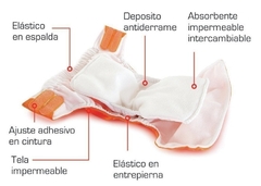 Paquete Mediano Para La Llegada del Bebé Con Pañales Ecológicos personalizados Unitalla - online store