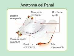 Pañal Ecológico Unicolor con Absorbente Intercambiable + refuerzo / Unitalla de 0 a 30 meses - comprar online