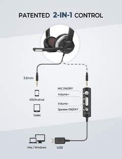 Auricular Mpow HC6 wired 3.5mm + USB Control Zoom Skype Multiplataforma en internet