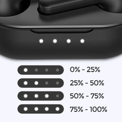 Auricular Mpow MX1 Bluetooth V 5.0 IPX8 Wireless Charge, 4 Mic Noise Cancelation, Tactil, High Definition - Auriculares