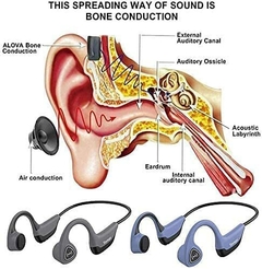 Auricular TAYOGO Bone Conduction Contra el Sudor Bluetooth 5.0 Gray en internet