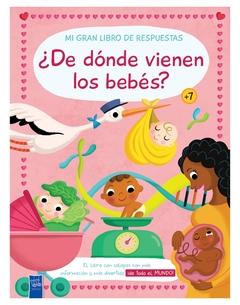 ¿ DE DONDE VIENEN LOS BEBES ?