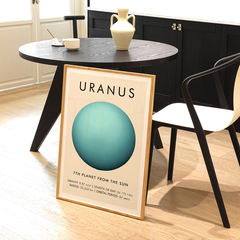 Cuadro Urano
