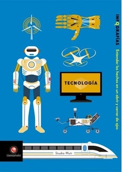 Tecnología - Infografías