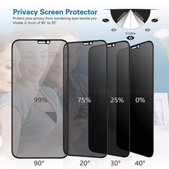 Glass Full Screen 20D - Privacy Anti Espia en internet