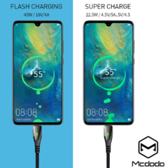 CABLE SUPER CHARGE 5A TIPO-C MCDODO - comprar online