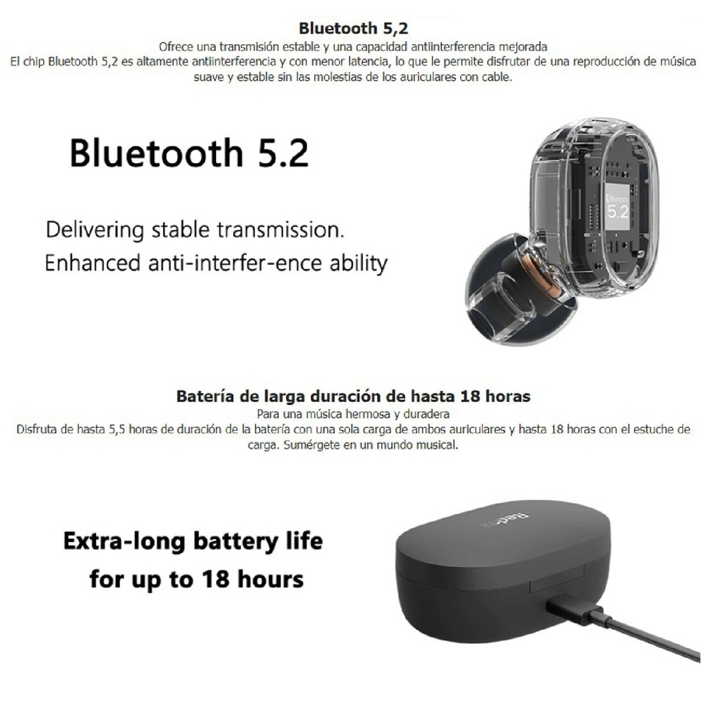Auricular Inalambrico In Ear Bluetooth 5.2 Xiaomi Buds Essential Negro