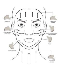 Gua sha-Corazón de marmolina - comprar online