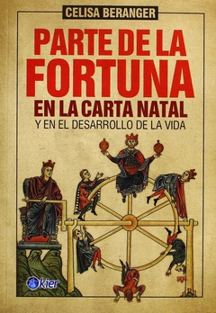 PARTE DE LA FORTUNA EN LA CARTA NATAL