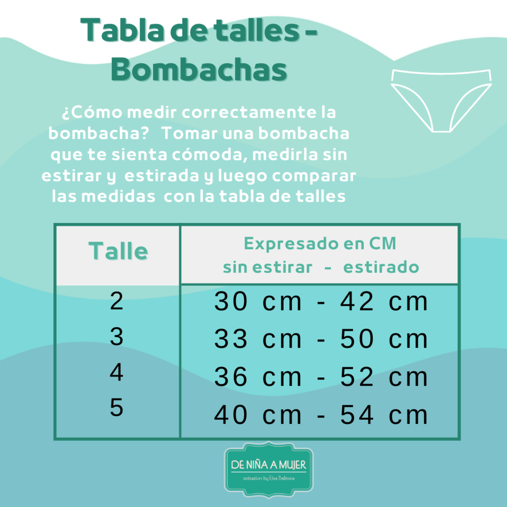 Bombacha Culotte Media Cola Encaje con Puntilla