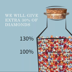 (2326) Pintura com Diamantes - Borboletas da Esperança - 30x40 cm - Pedras Especiais - loja online