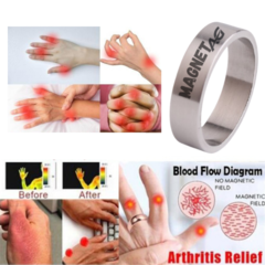 Anillo Magnetico Dolor De Manos Artrosis Artriti Agnovedades - tienda online