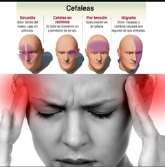 Vincha Magnética Migraña Cefalea Dolor De Cabeza Agnovedades - comprar online