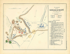 Batalla de Maipú 1818