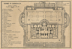 Termas de Caracalla 1925