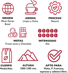 Pack x 4 Café en Grano Colombia - 1 Kg - comprar online