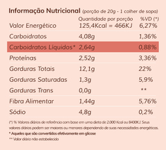 PECANELLE - Pecan com canela - loja online