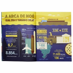 INFOGRÁFICOS DA BÍBLIA - comprar online