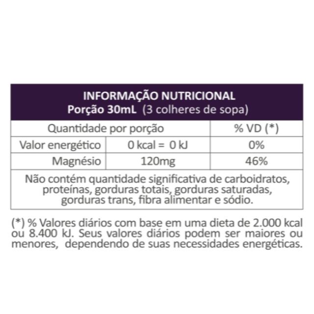 Cloreto De Magnésio Pa Caixa C/ 10 Sachês De 33g - Meissen - comprar online