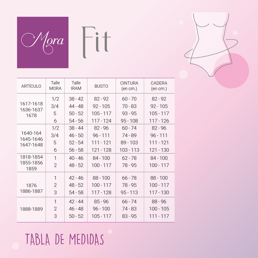 Trusas modeladoras 2025
