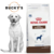 ROYAL CANIN DOG GASTROINTESTINAL