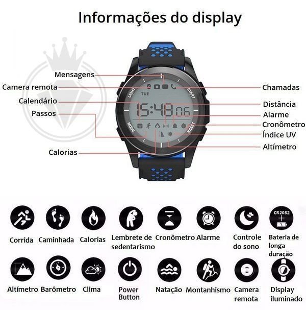 Relógio Eletrônico F1 Smartwatch na internet