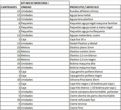 Kit Inicio de Mercería I - comprar online