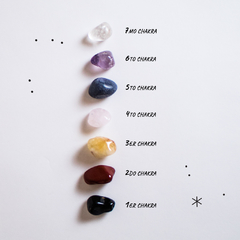 CHAKRAS - Set de cristales para principiantes - comprar online