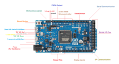 DUE 32bits + cable USB en internet