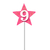 Vela de Aniversario Estrela Rosa de Número Pavio Mágico - Mônica Festas - Artigos de Festas | Fantasias | Embalagens