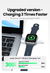 Imagem do Carregador sem Fio Portátil UGREEN tipo C para Apple Watch Carregador rápido