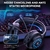 HeadSet Gamer ONIKUMA X7 RGB Com Fio