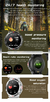 Smartwatch para homens tela AMOLED HD ultra grande chamada Bluetooth na internet