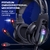 Fones De Ouvido Gamer ONIKUMA K16 RGB Com Fio - ElaShopp.com