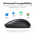 Mouse sem Fio UGREEN 5000DPI Bluetooth 5.0 2.4G - comprar online